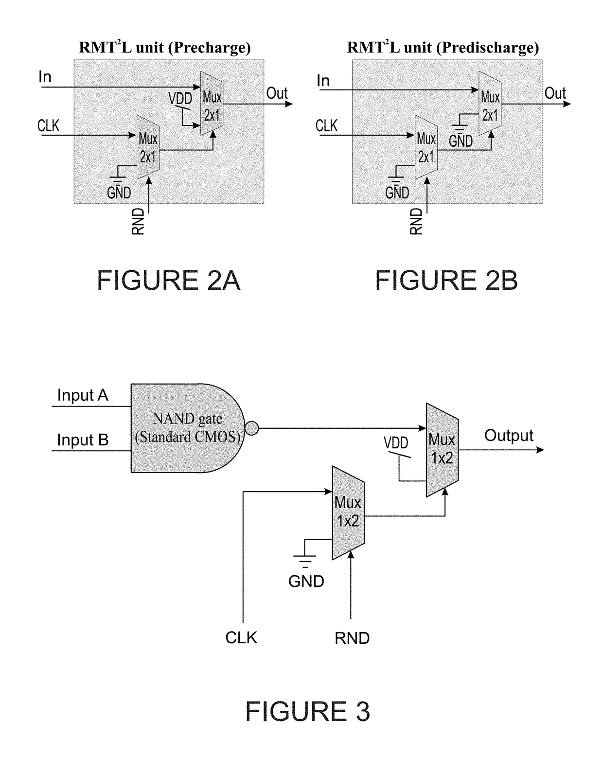 Randomized logic against side channel attacks