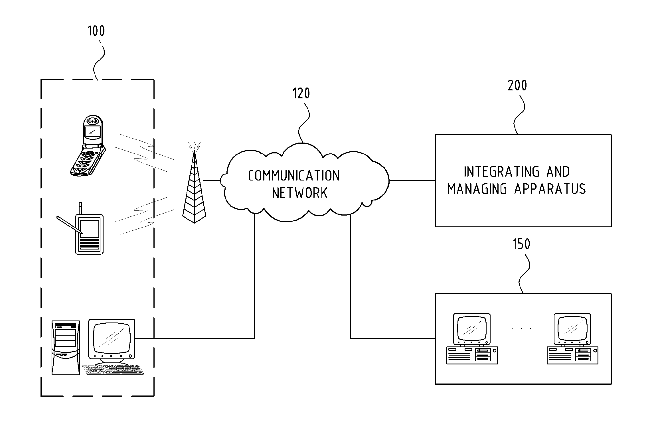 Method for Providing Contents in a Mobile Communication System and Apparatus Thereof