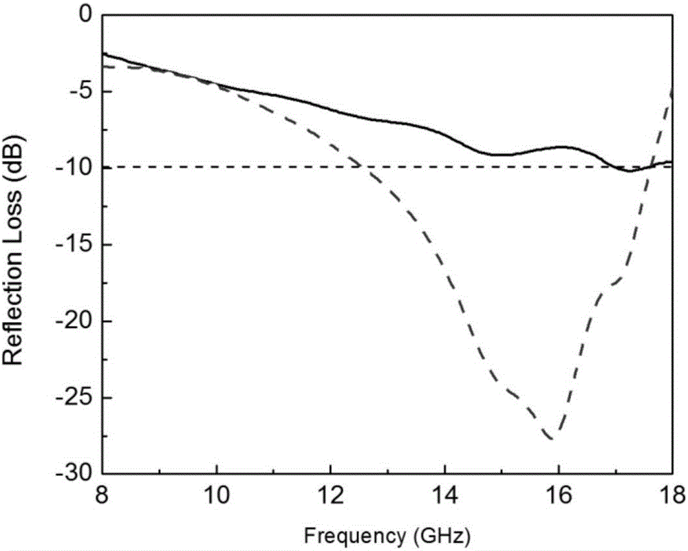 Miura - Ori origami structure electromagnetic stealthl plate of loaded graphene metamaterial unit