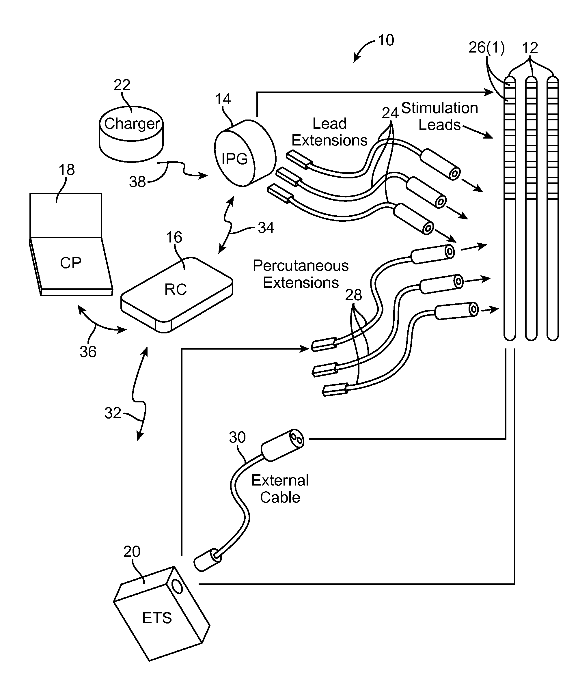 Method for selectively modulating neural elements in the dorsal horn