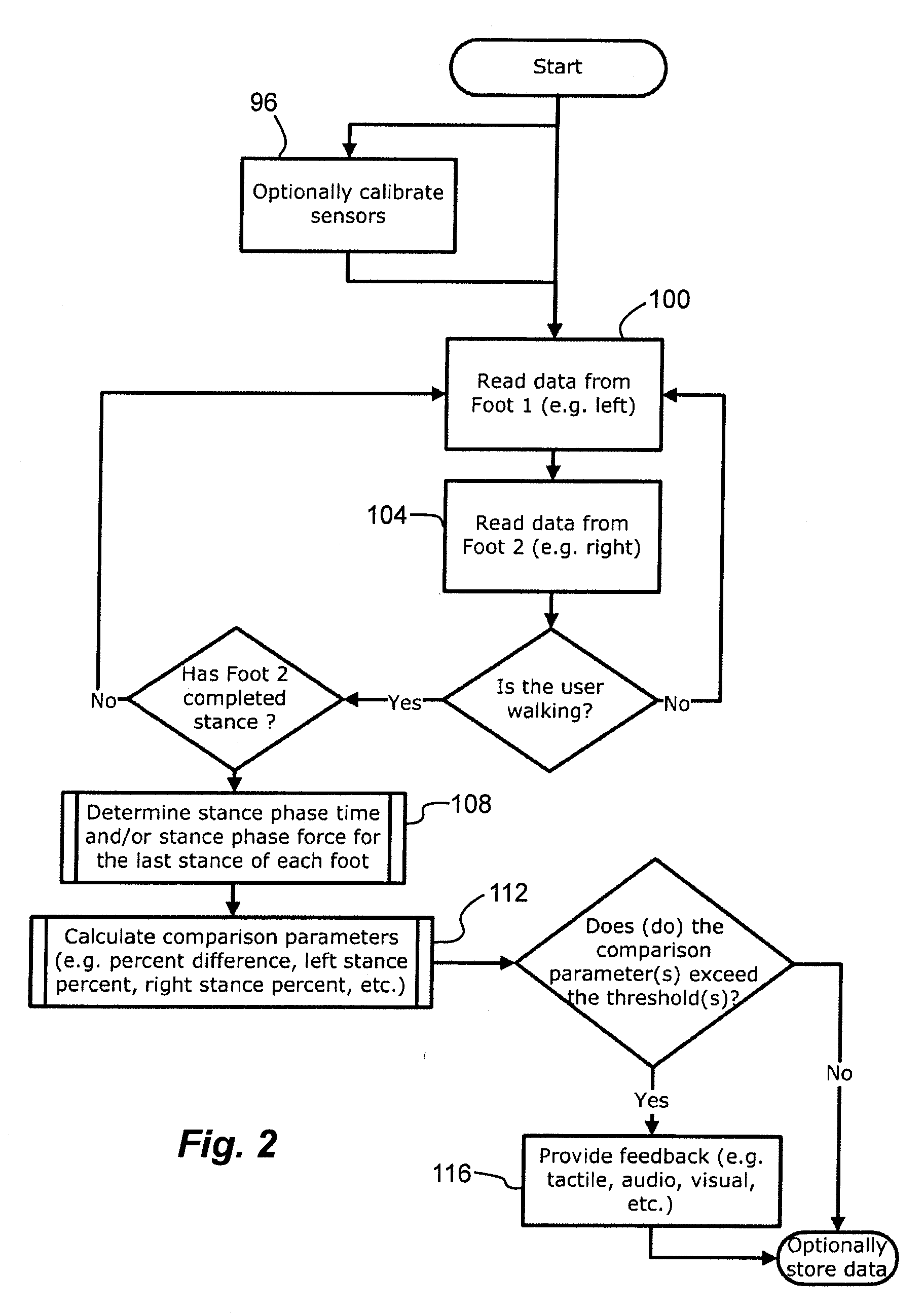 Method and system for analyzing gait and providing real-time feedback on gait asymmetry