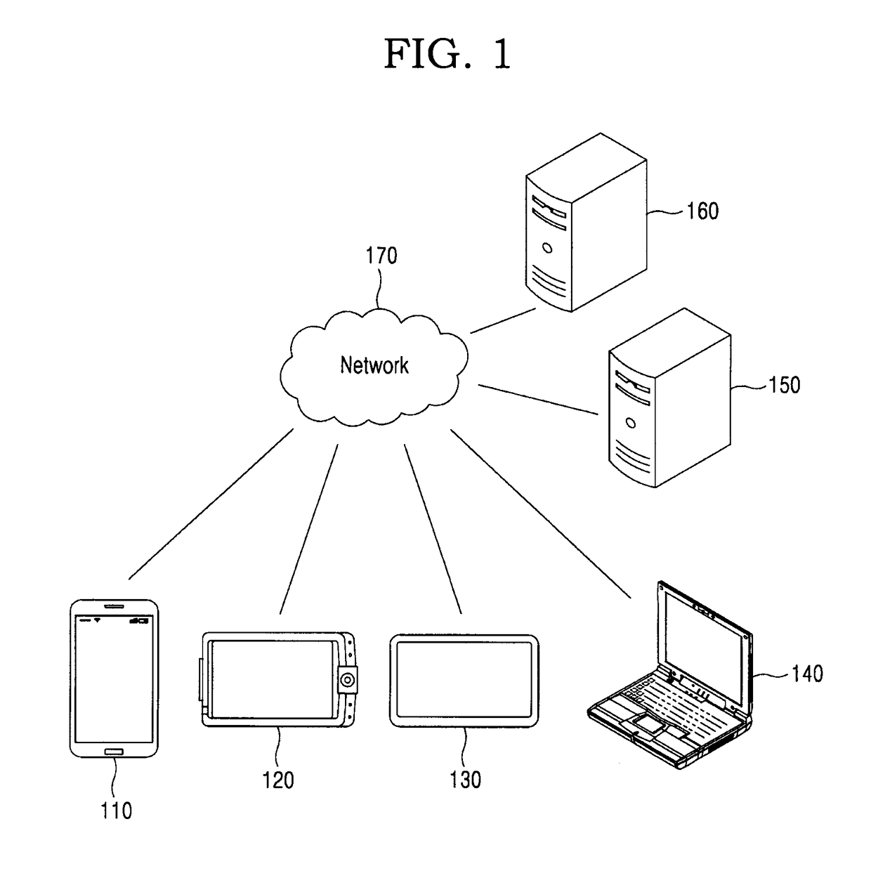 Method and system for automatically classifying data expressed by a plurality of factors with values of text word and symbol sequence by using deep learning