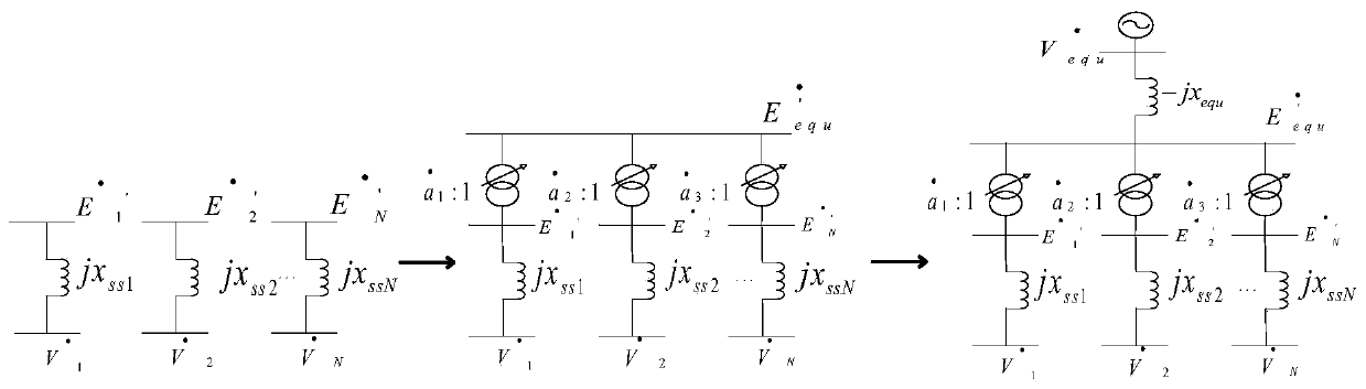 A Dynamic Equivalence Method of DFIG Based on Equivalent Power Angle Coherence