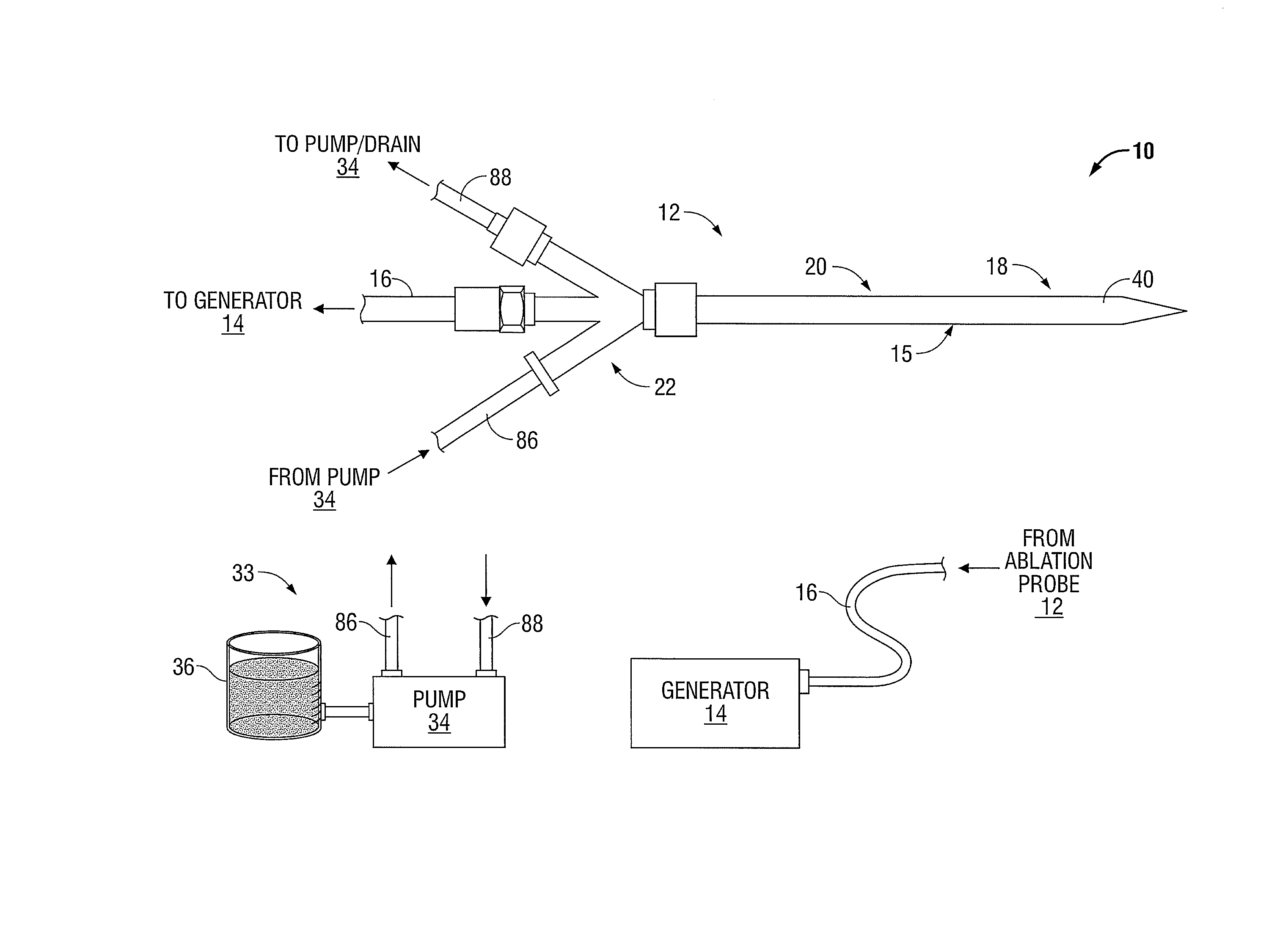 Ablation Systems, Probes, and Methods for Reducing Radiation from an Ablation Probe into the Environment