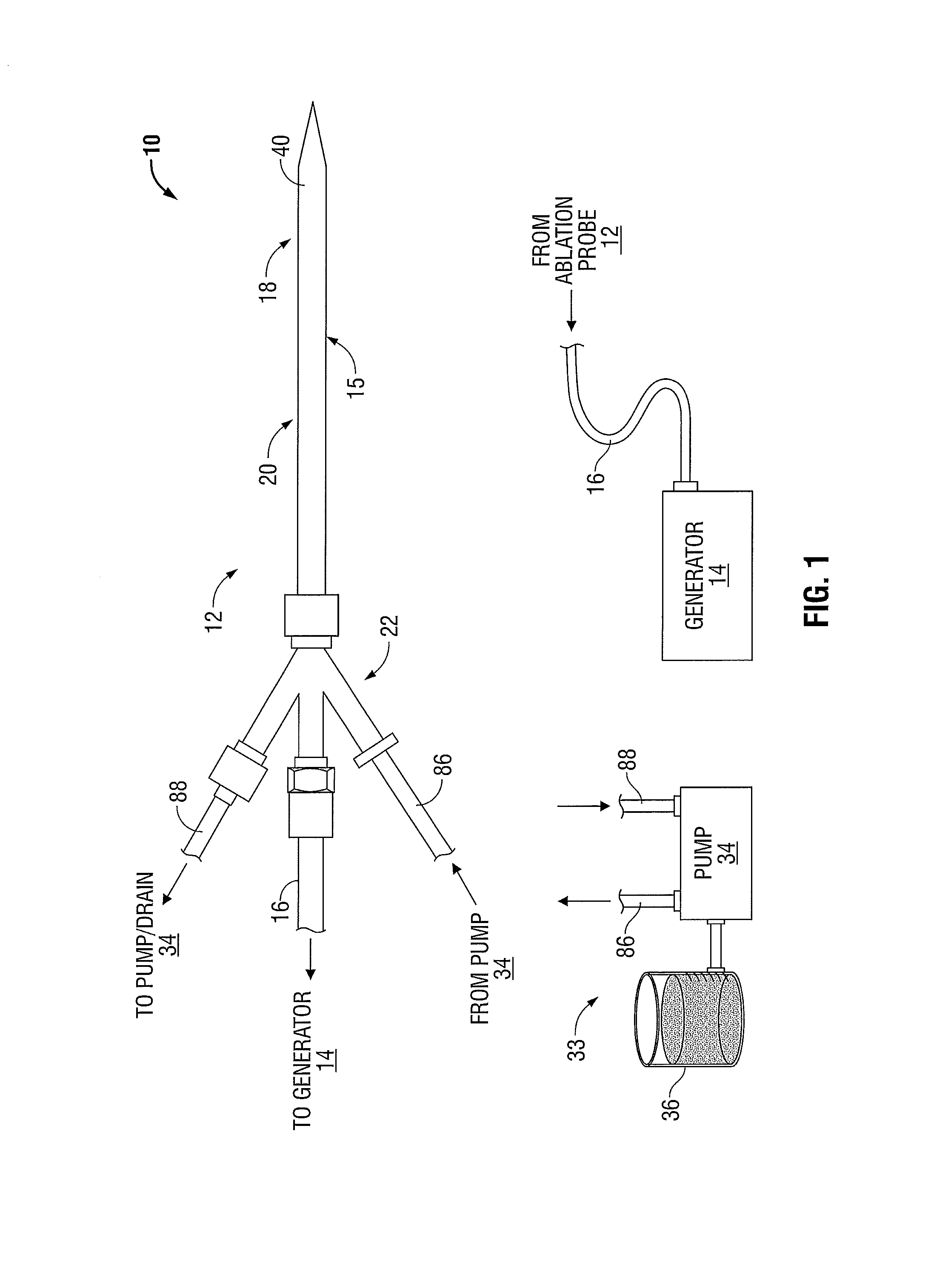 Ablation Systems, Probes, and Methods for Reducing Radiation from an Ablation Probe into the Environment