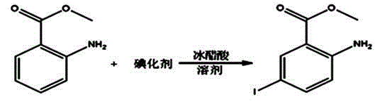 A kind of synthetic method of 2-chloro-5-iodobenzoic acid