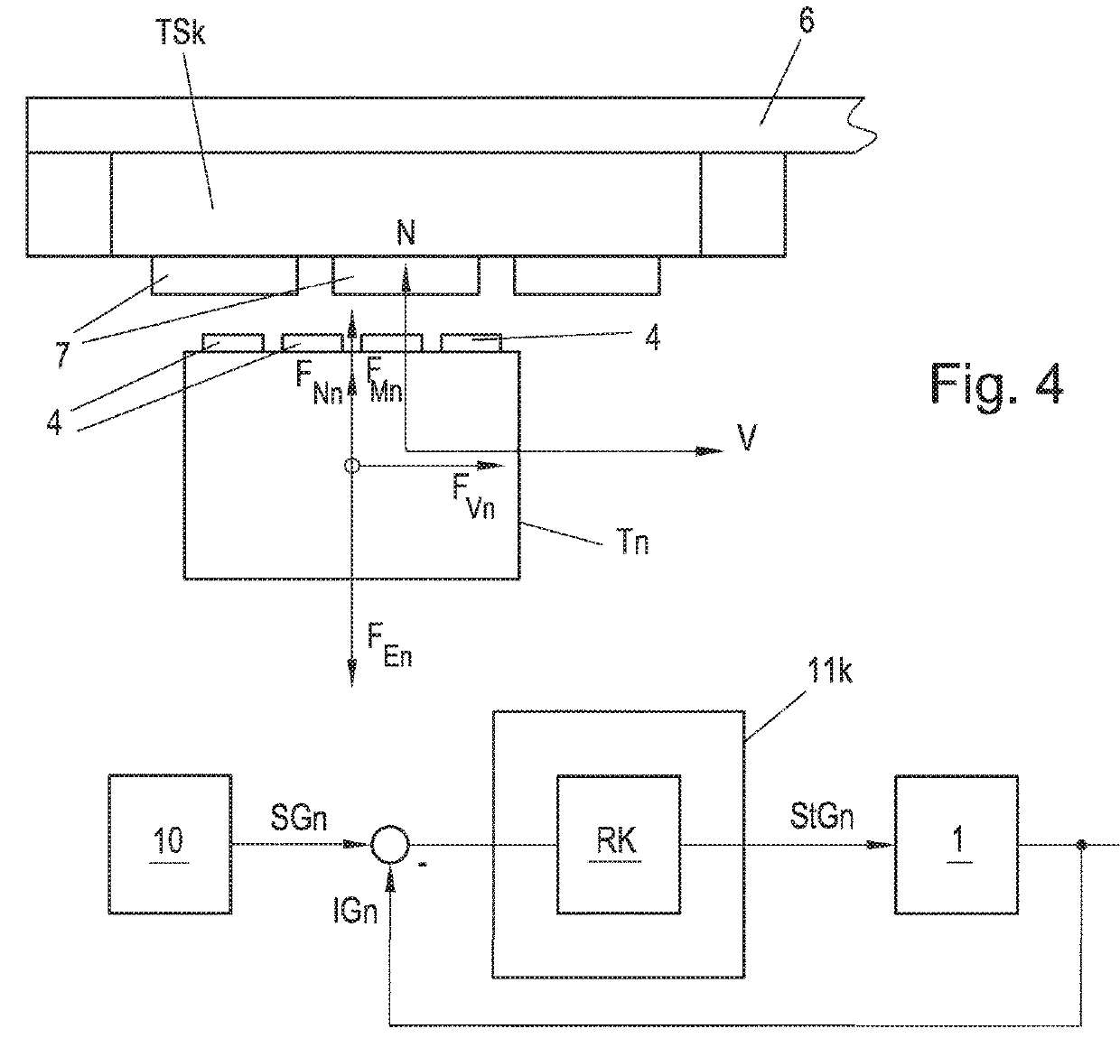 Method for controlling the normal force of a transport unit of a long stator linear motor