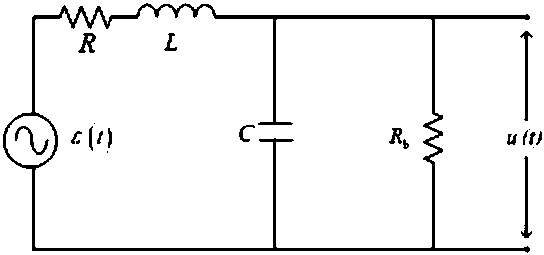 Method for calibrating Tau curve of hollow coil sensor