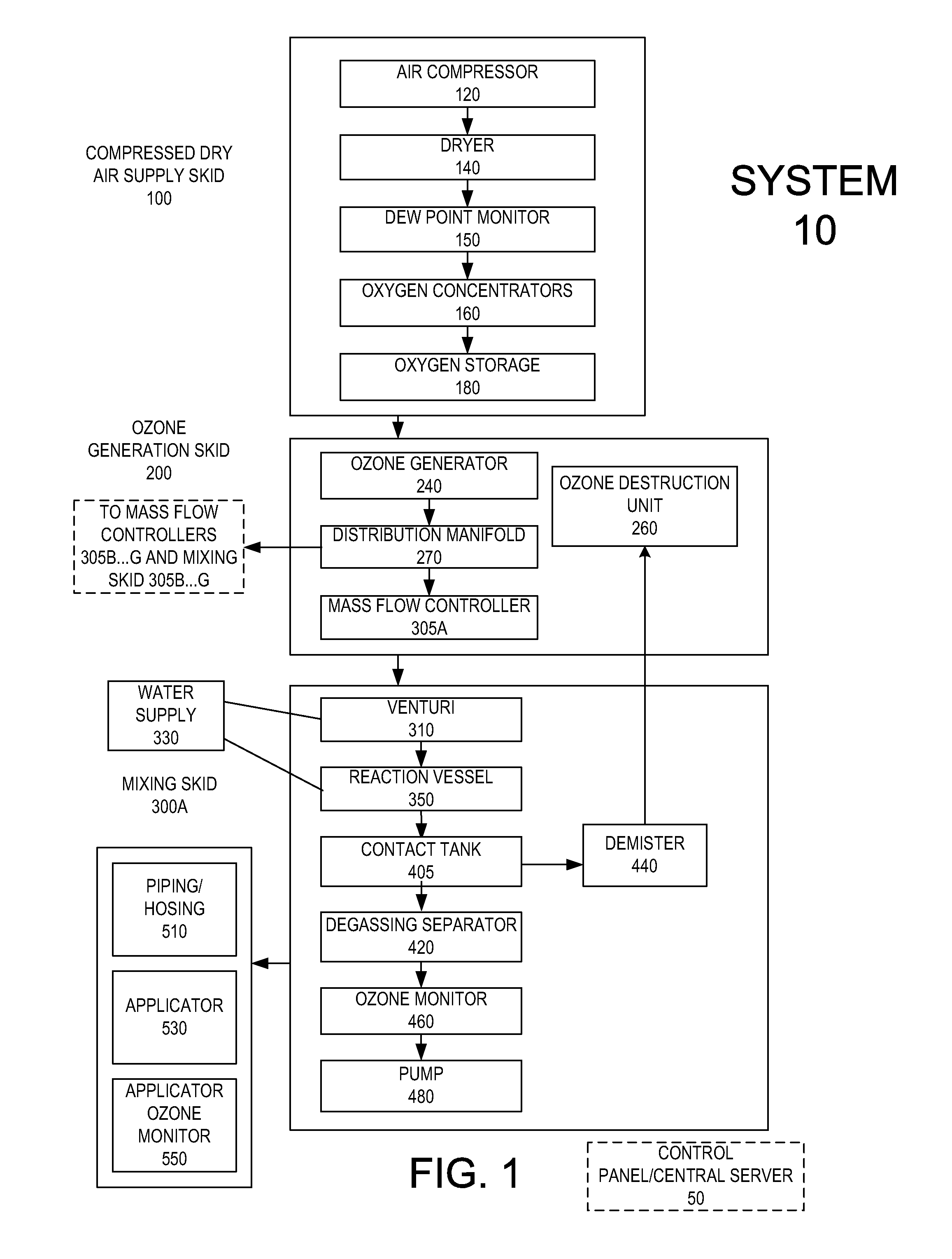 Reaction vessel for an ozone cleaning system