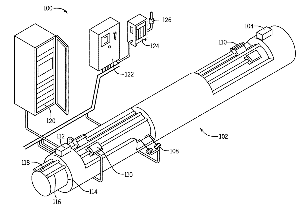 Automated Re-Melt Control Systems