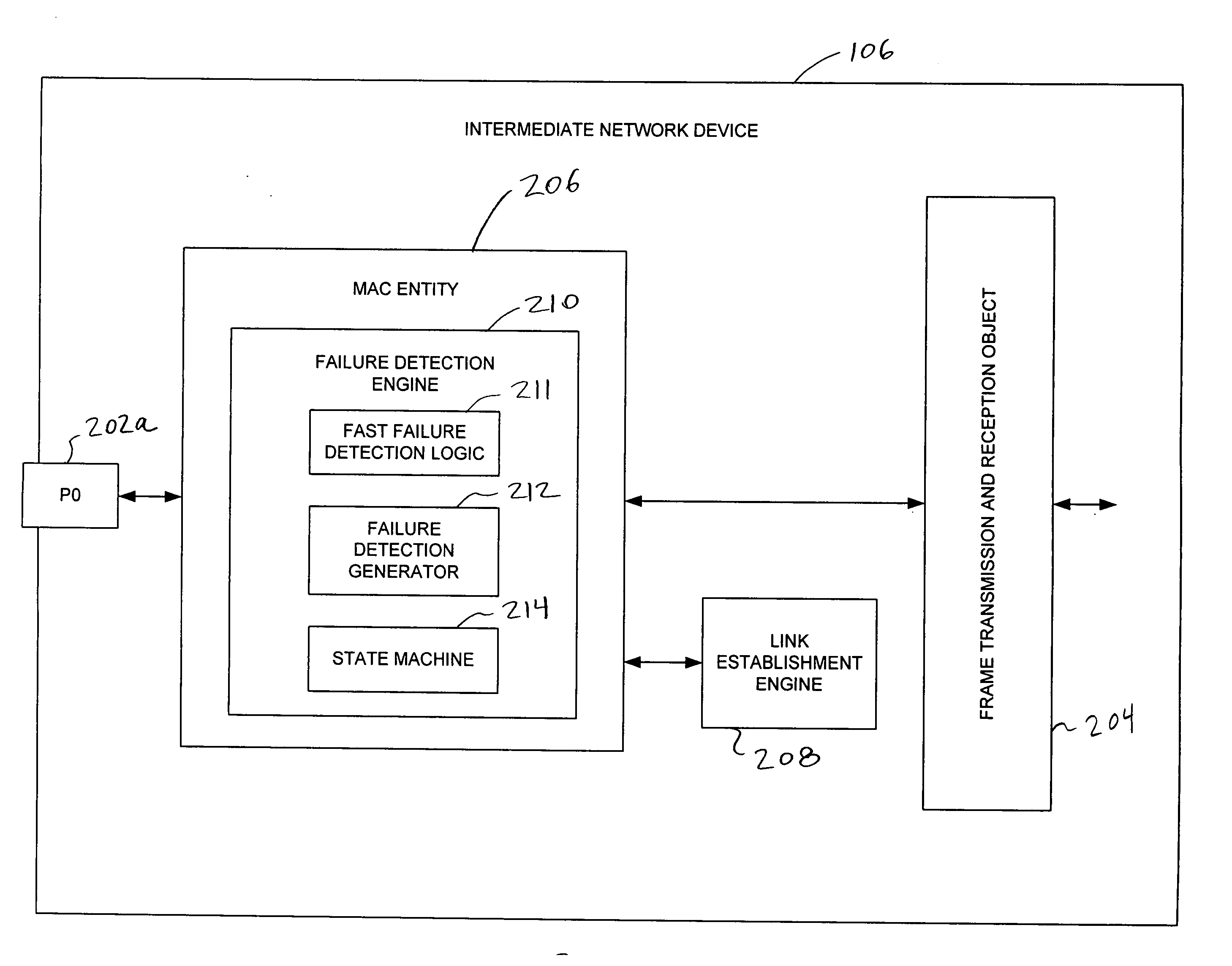 System and method for detecting link failures