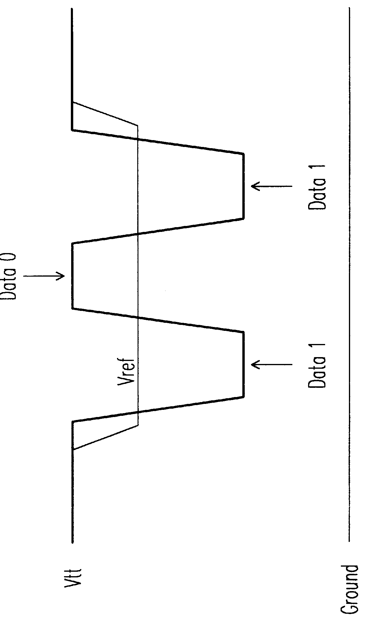 Bus interface circuit in a semiconductor memory device