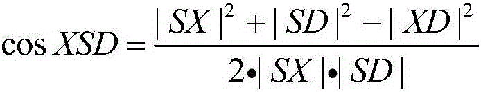 Path Planning Algorithm Based on Target Direction Constraint