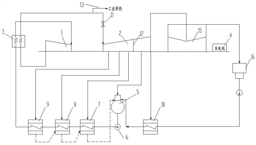 Ultrahigh-pressure industrial heat supply thermodynamic system