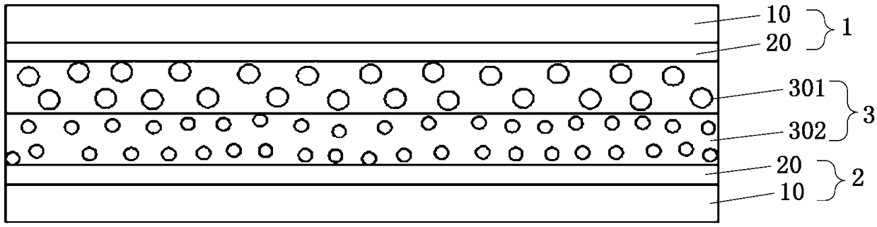 Quantum dot diaphragm and backlight module