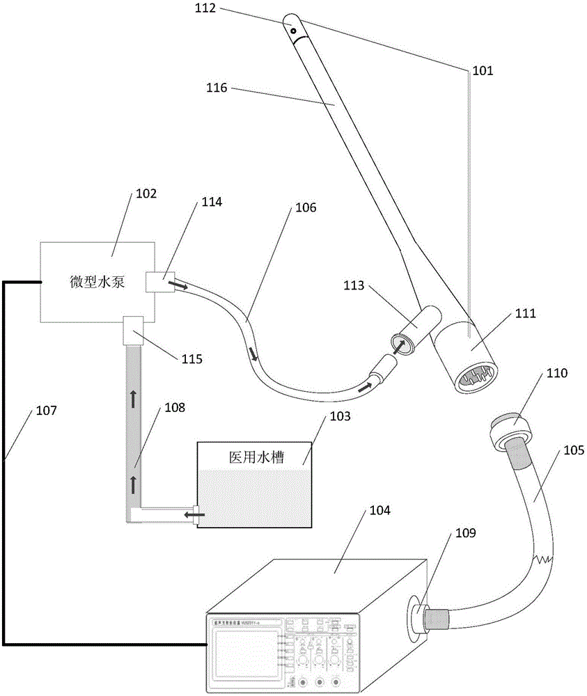 A Small Ultrasonic Measuring System for Thin Material Characterization