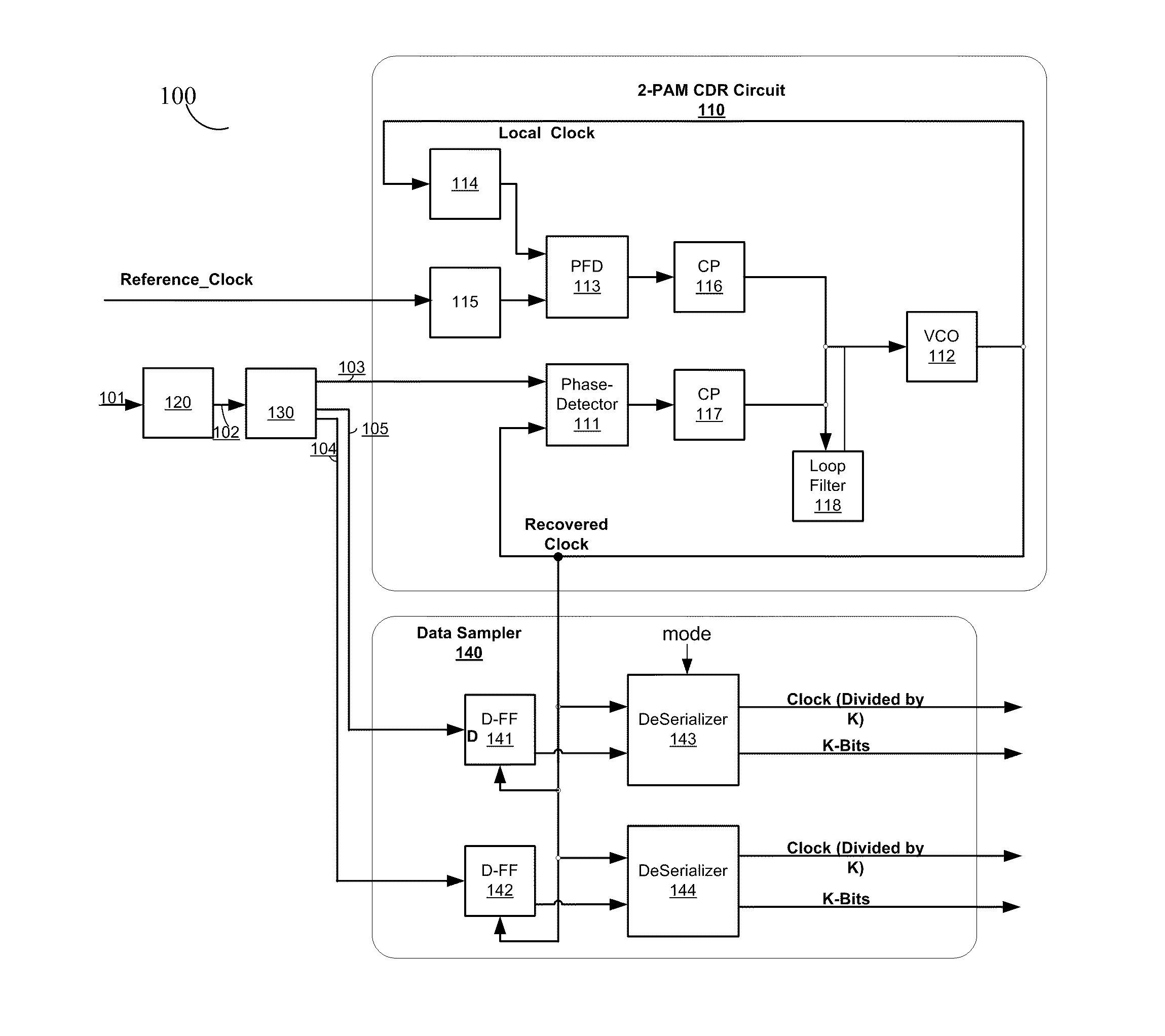 Apparatus and method thereof for clock and data recovery of n-PAM encoded signals using a conventional 2-PAM CDR circuit