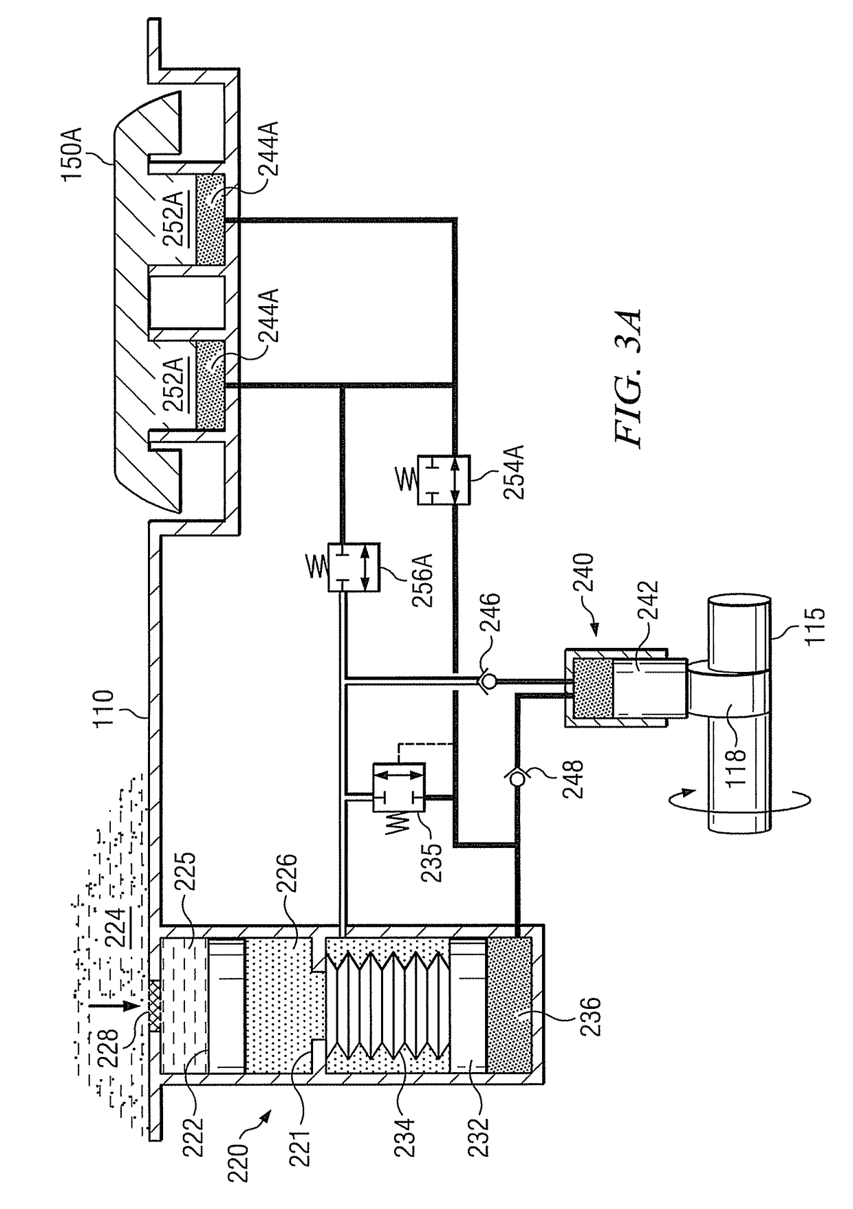 Closed-loop control of rotary steerable blades