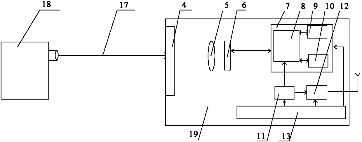 Differential settlement monitoring instrument for high-speed rail