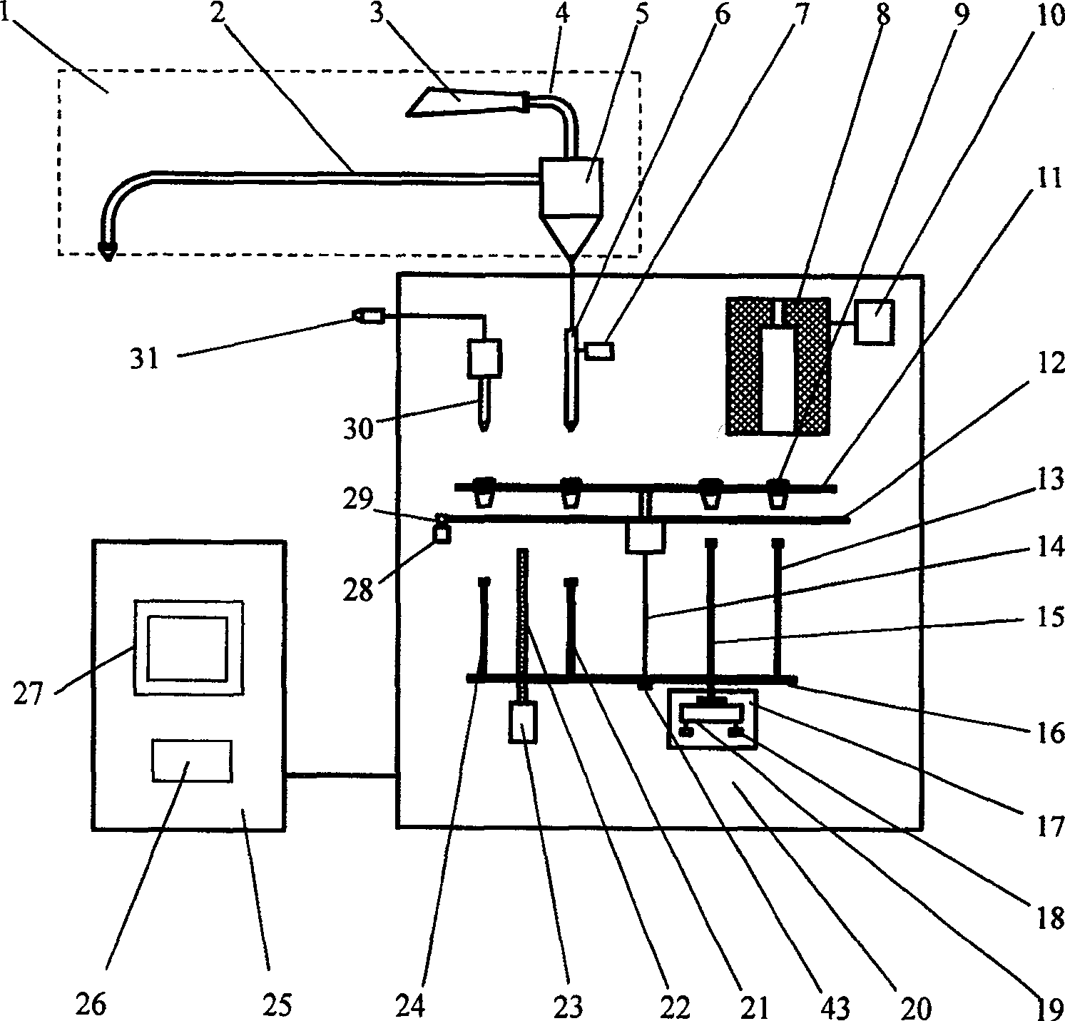 On-line testing device of carbon content in flying ashes in boiler flue for coal power station