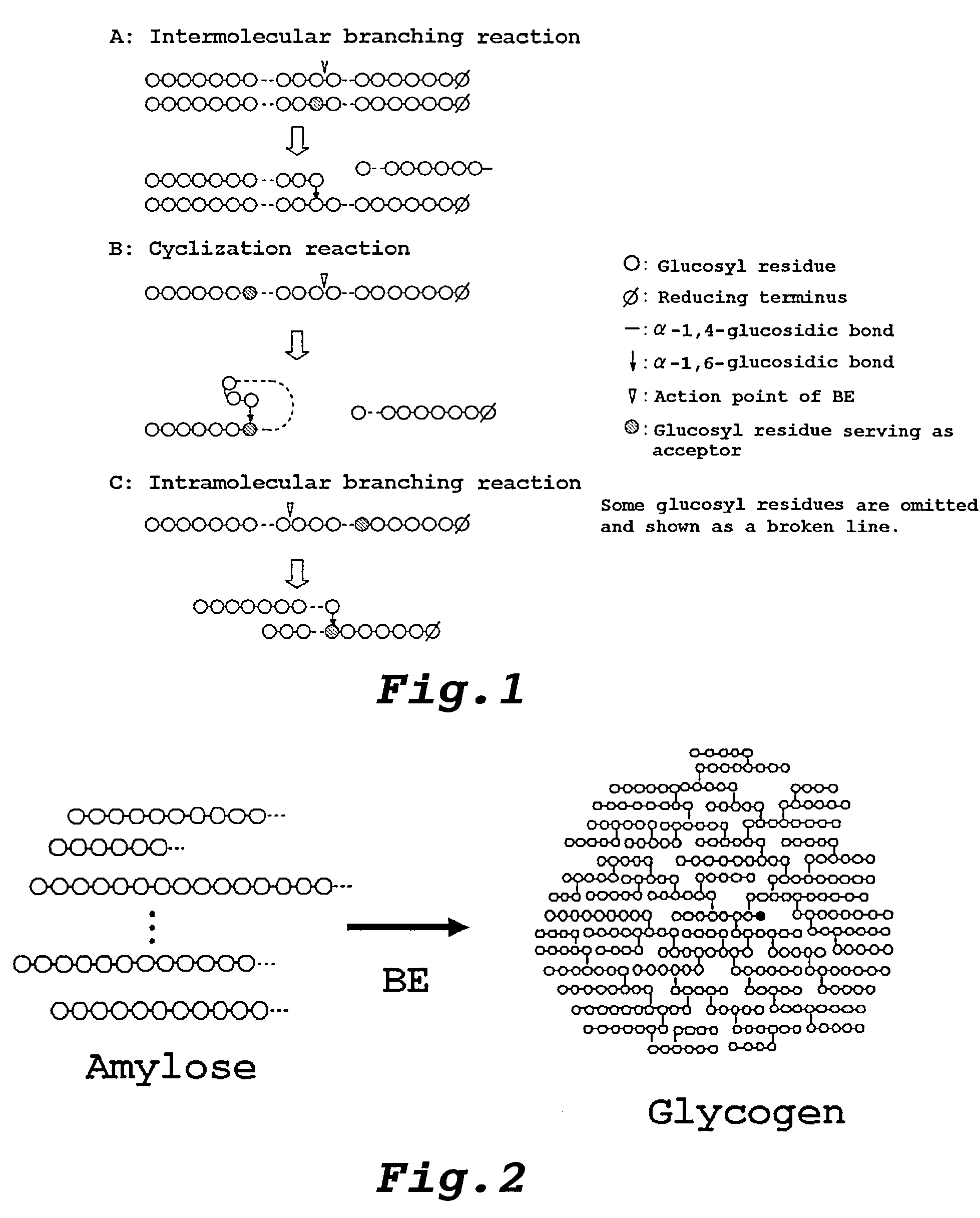 Method of producing glycogen