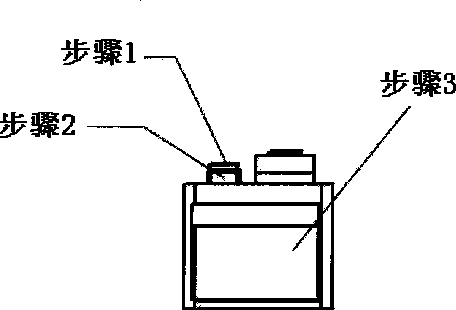 Negative pressure method of a class III biosafety cabinet operating fully under the condition of negative pressure