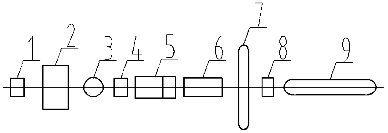 Novel prefabricated direct-buried polyurethane spraying heat-preservation pipe production line and production process