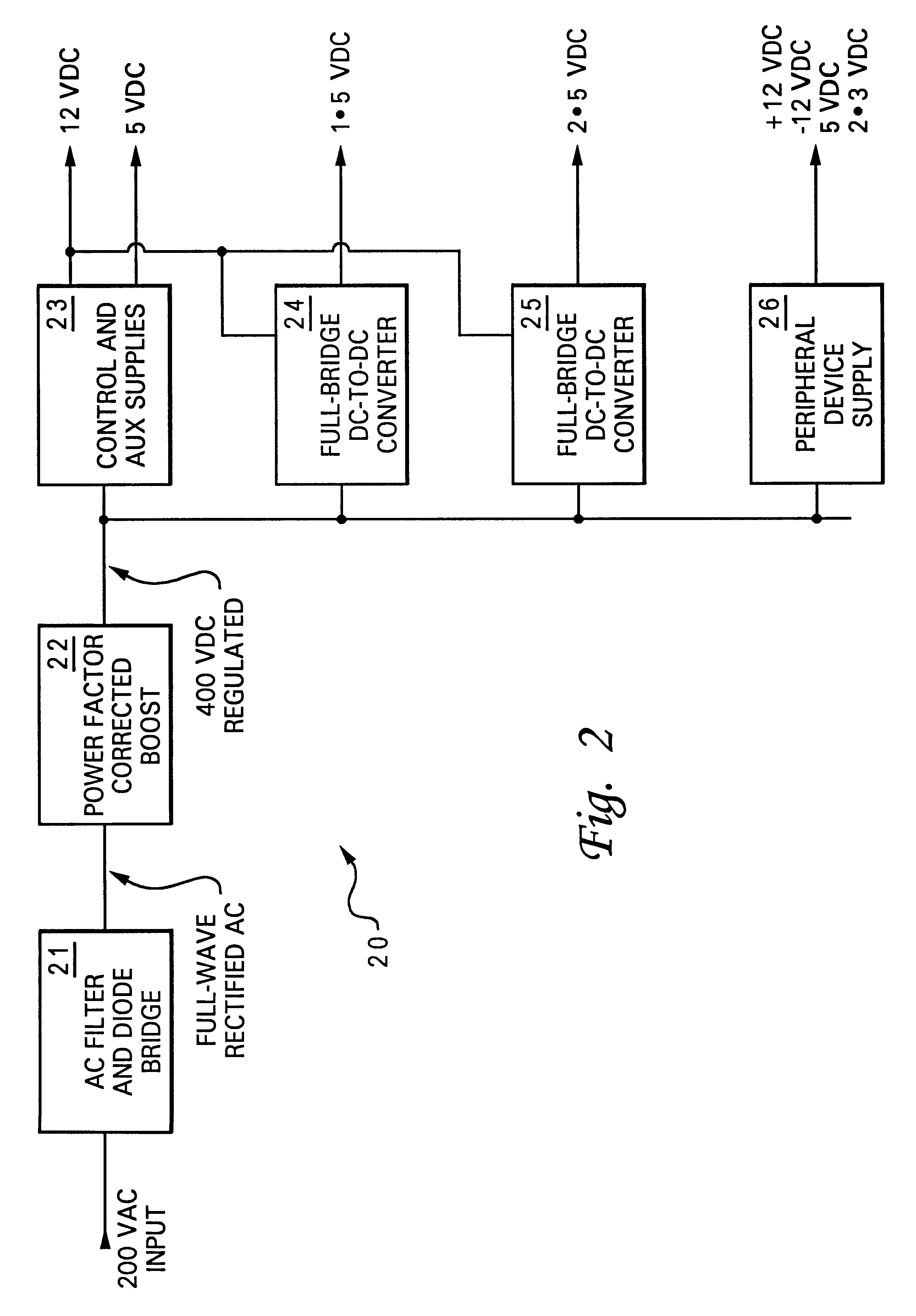 Full-bridge DC-to-DC converter having an unipolar gate drive