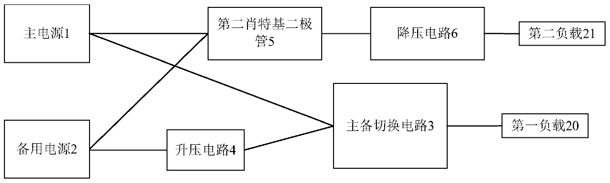 Power supply management method of operating room equipment, power supply system, operating lamp and operating bed