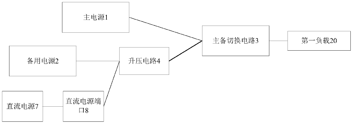 Power supply management method of operating room equipment, power supply system, operating lamp and operating bed