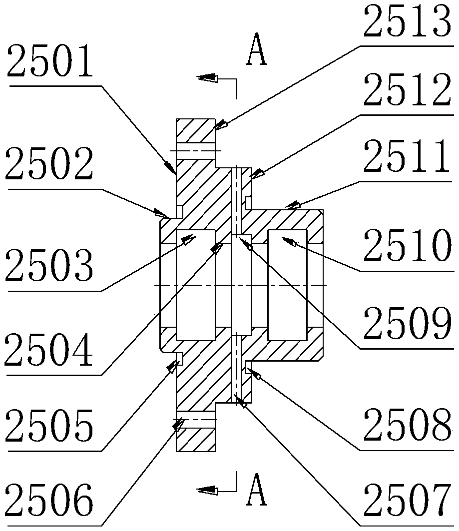 Box type load-holding erosion test device