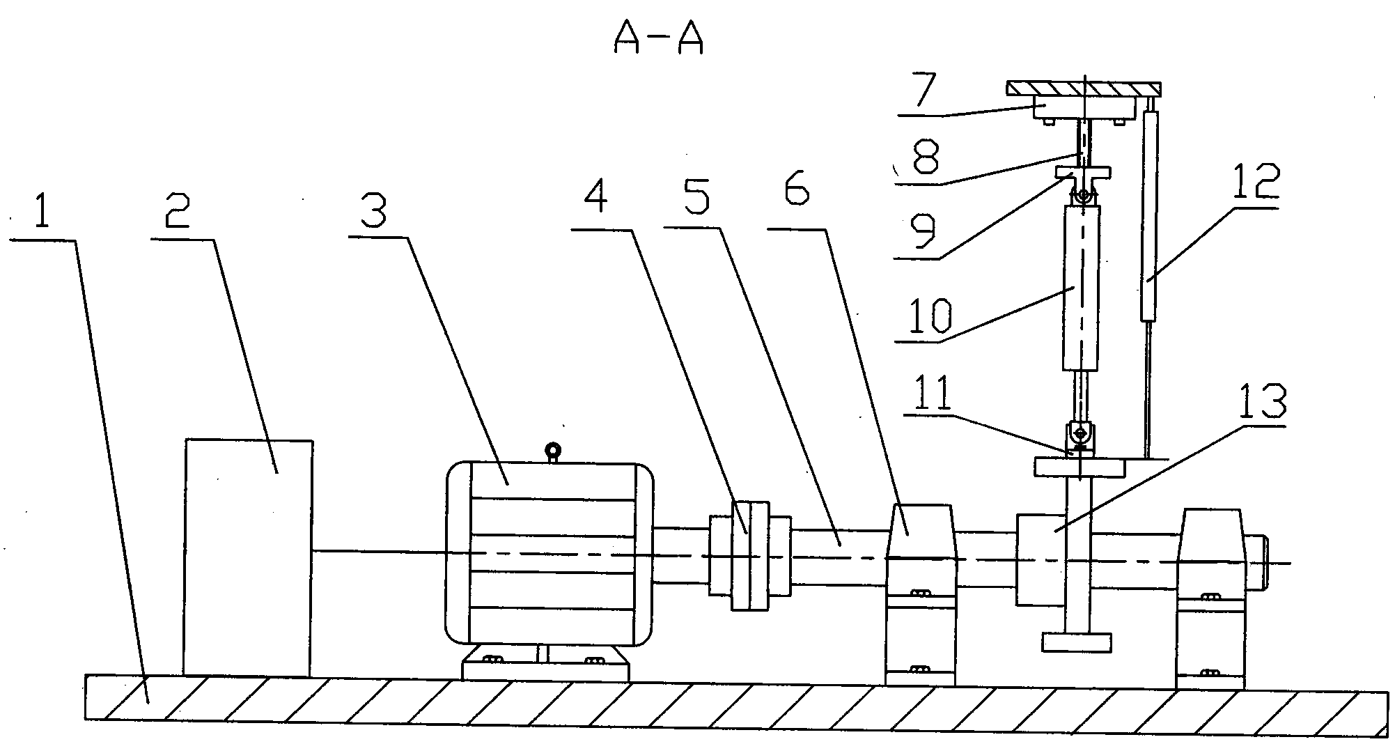 A test device for indicating dynamometer characteristics of a magneto-rheological damper