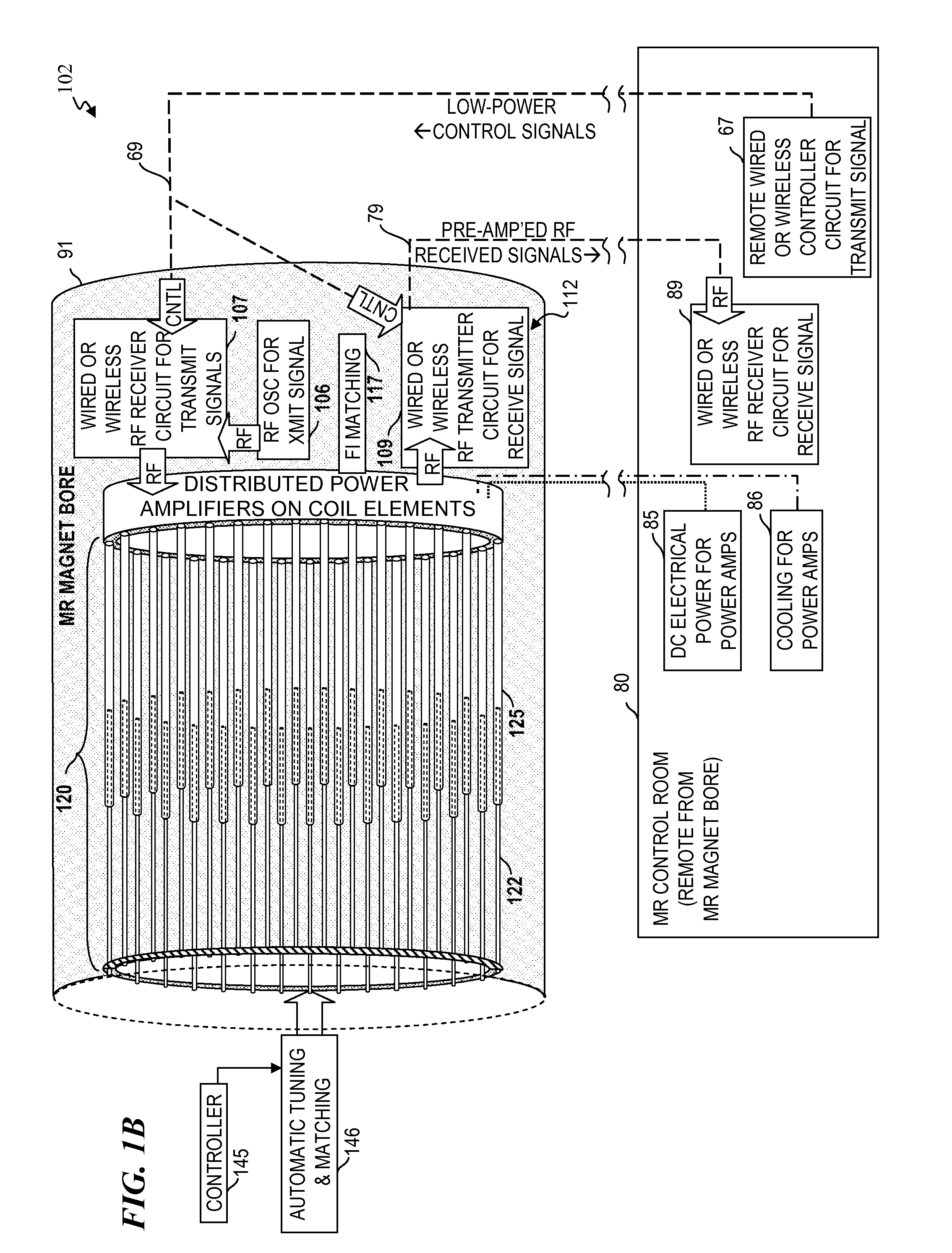 Active transmit elements for MRI coils and other antenna devices