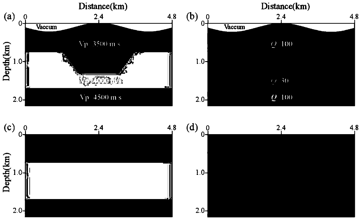 A Stable Attenuation Compensation Reverse Time Migration Imaging System and Method in Large Desert Area