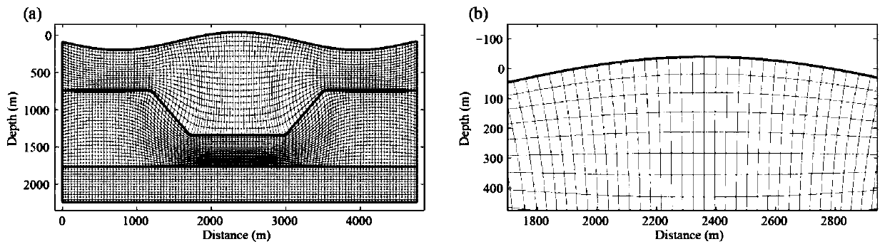 A Stable Attenuation Compensation Reverse Time Migration Imaging System and Method in Large Desert Area