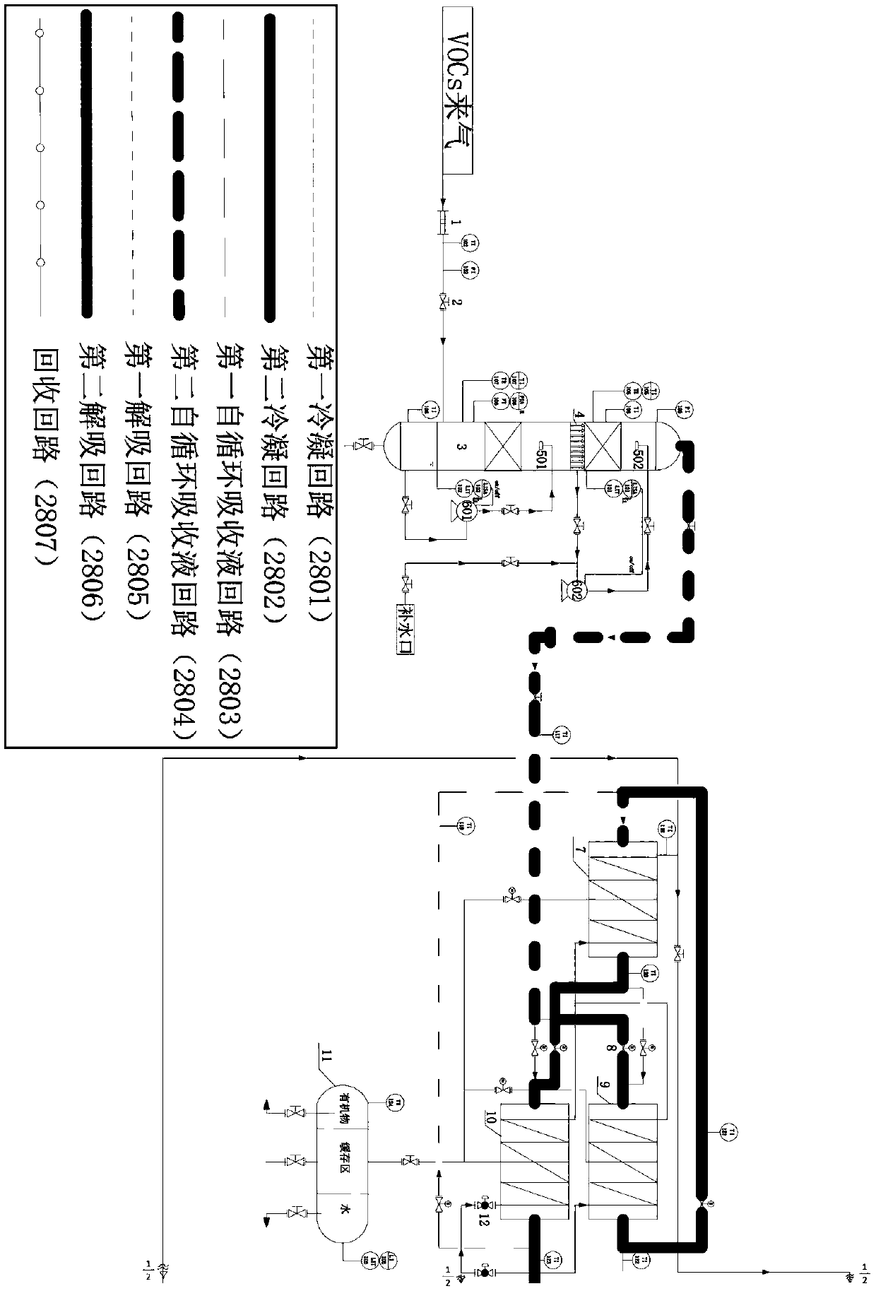 Absorption, desorption and recovery integrated VOCs recovery system and absorption, desorption and recovery integrated VOCs recovery method