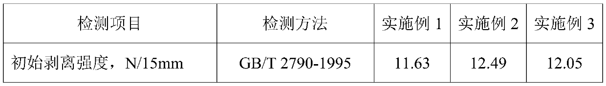 Adhesive for solar photovoltaic module back plate and preparation method of adhesive