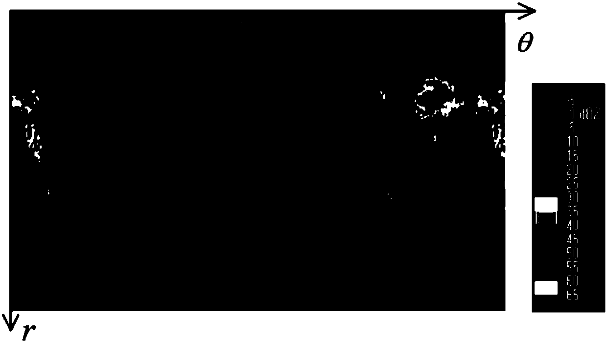 Strong convergence field recognition and speed correction method based on Doppler weather radar data