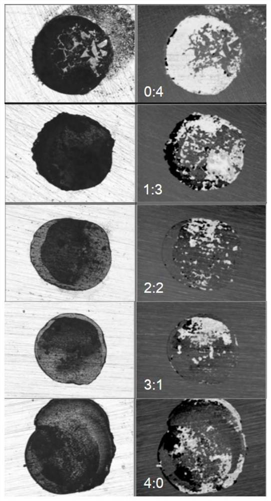 Method for optimizing corrosion inhibition efficiency of corrosion inhibitors in carrier