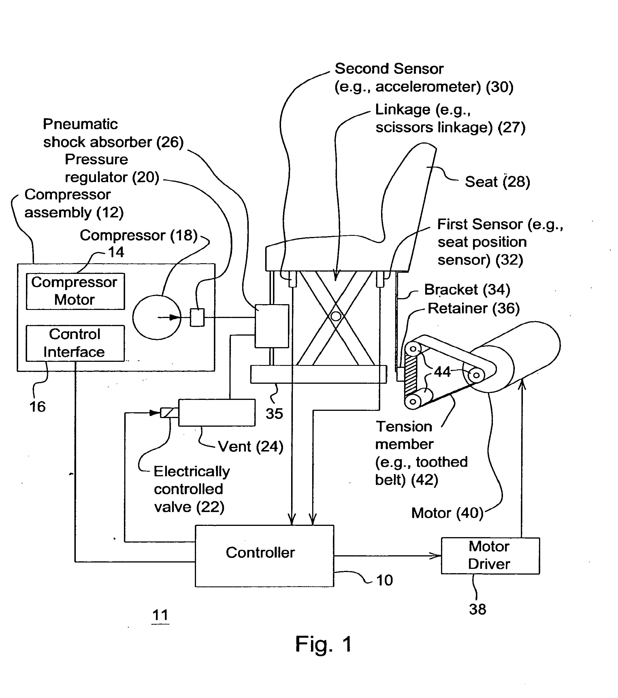 Suspension System Having Active Compensation for Vibration