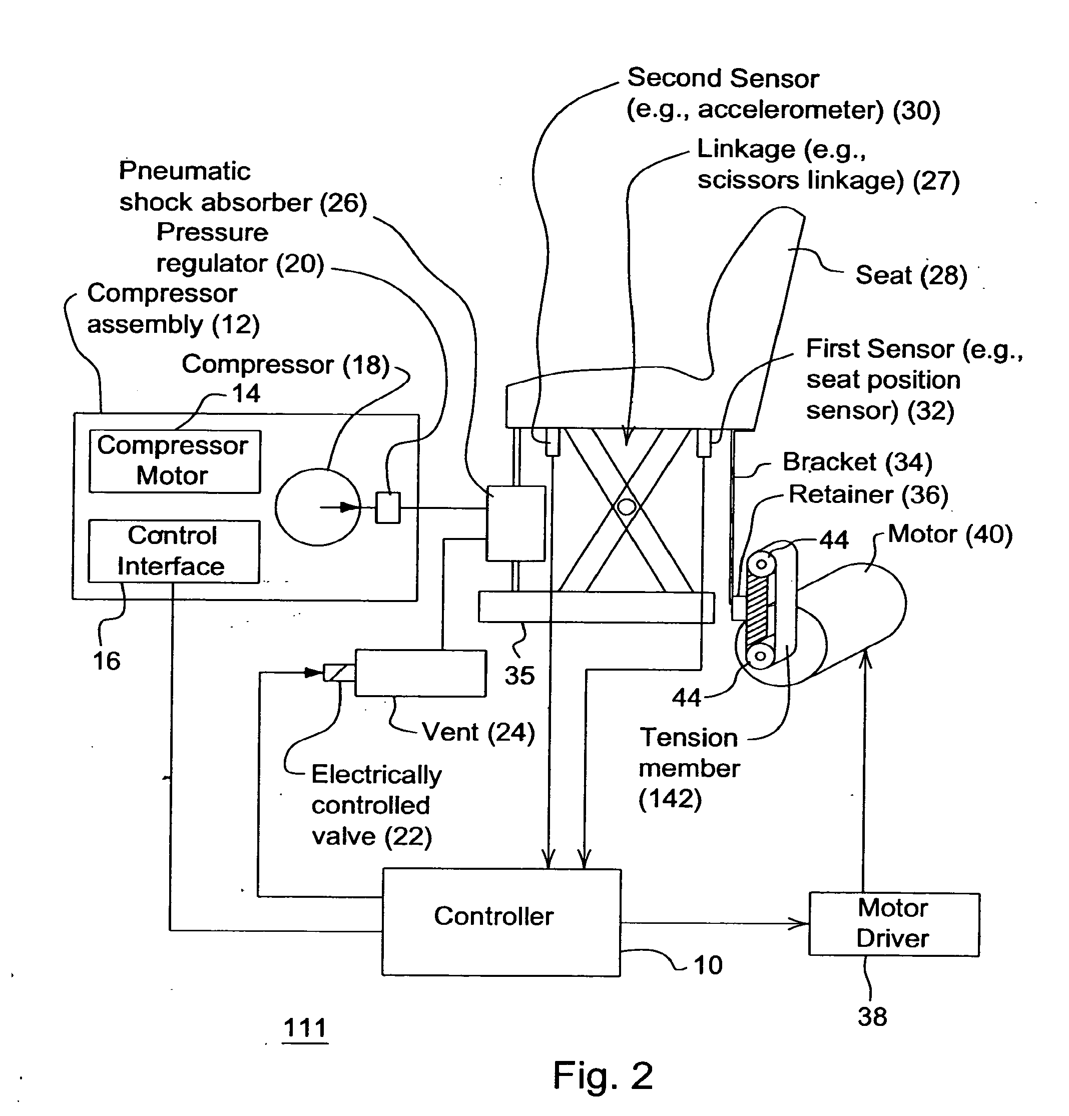 Suspension System Having Active Compensation for Vibration