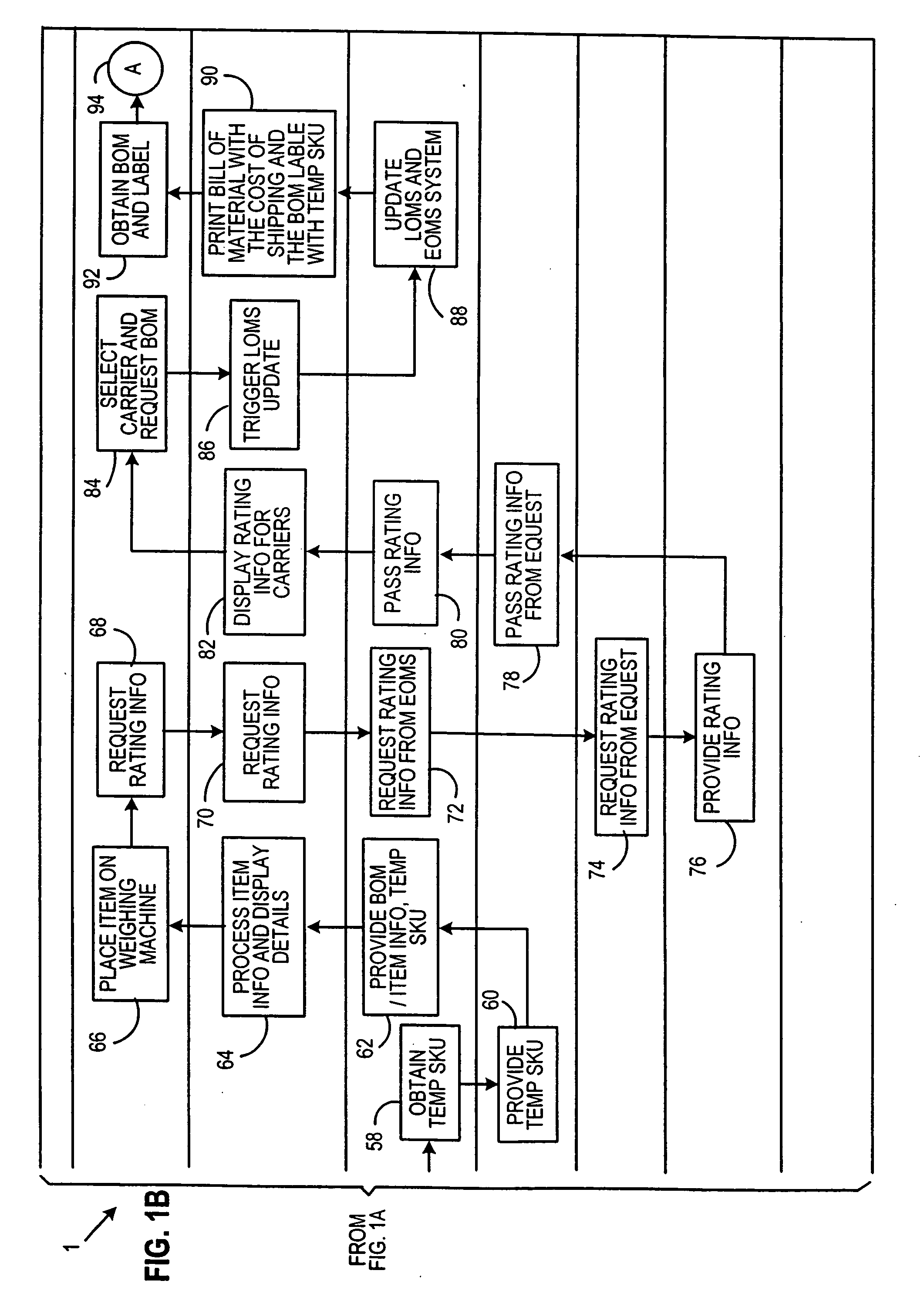 Method and system for enterprise-level unassisted customer shipping