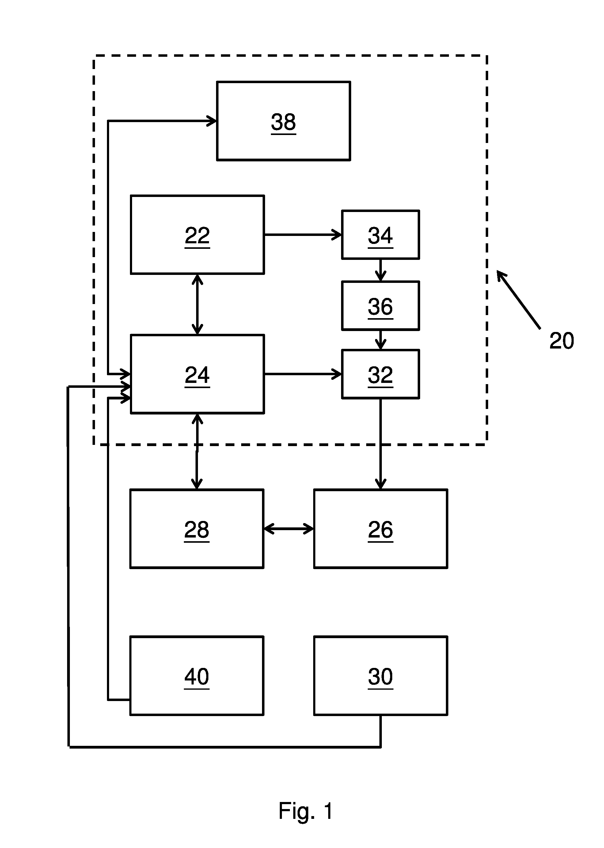 System and method of improving efficiency of combustion engines