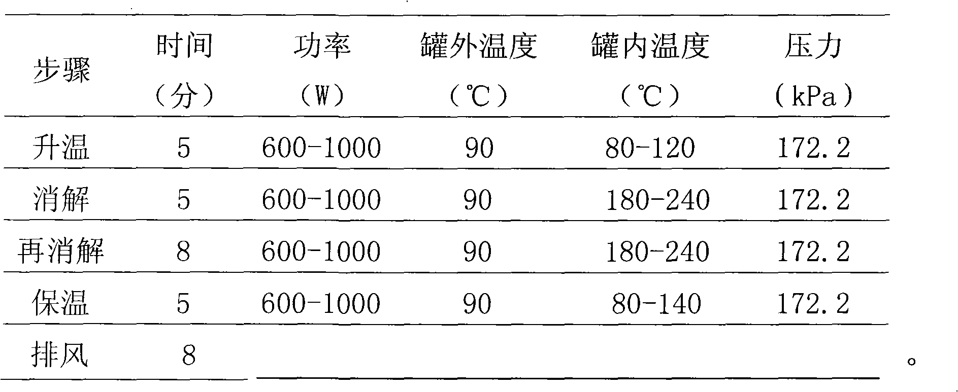 Method for measuring trace amount calcium in steel