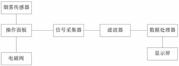 Electric power distribution network load monitoring device