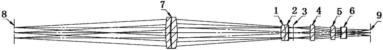 Coaxial machine vision optical imaging system for laser processing head