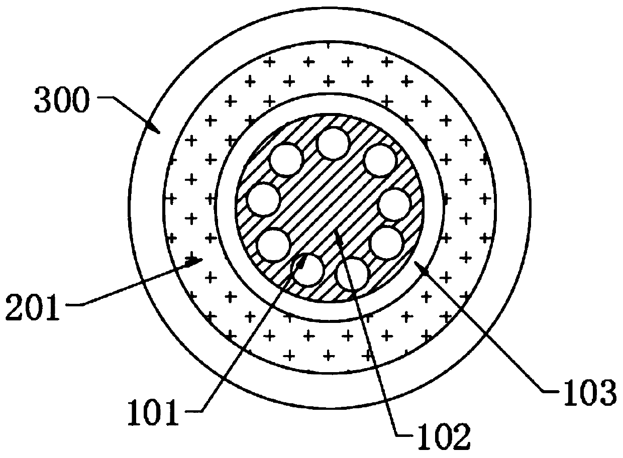 Flame-retardant composite optical cable