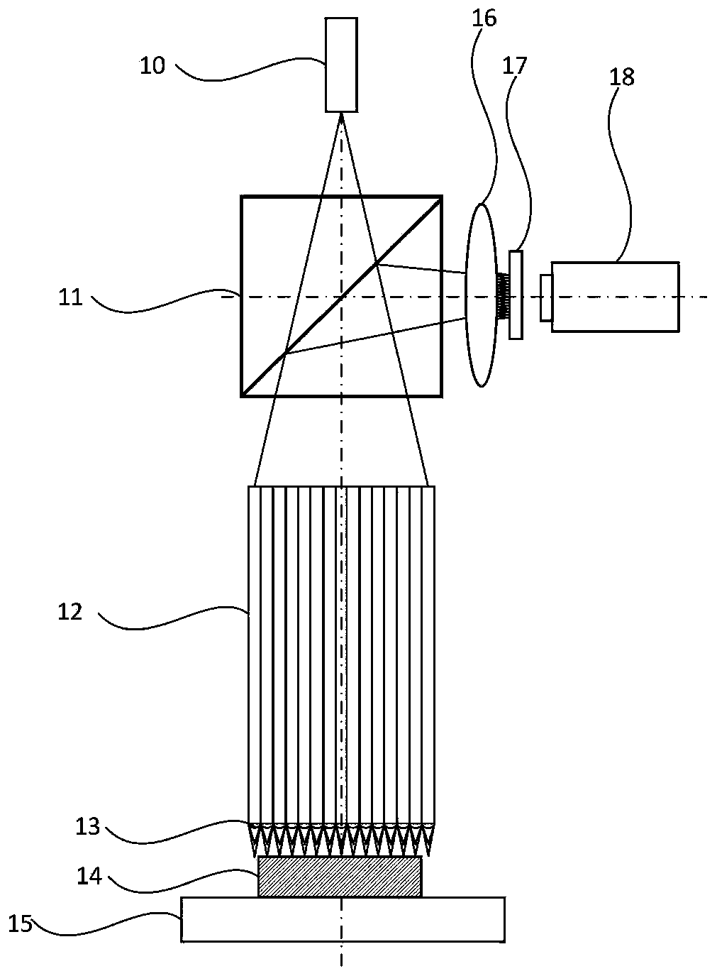 Parallel color confocal flatness measuring system