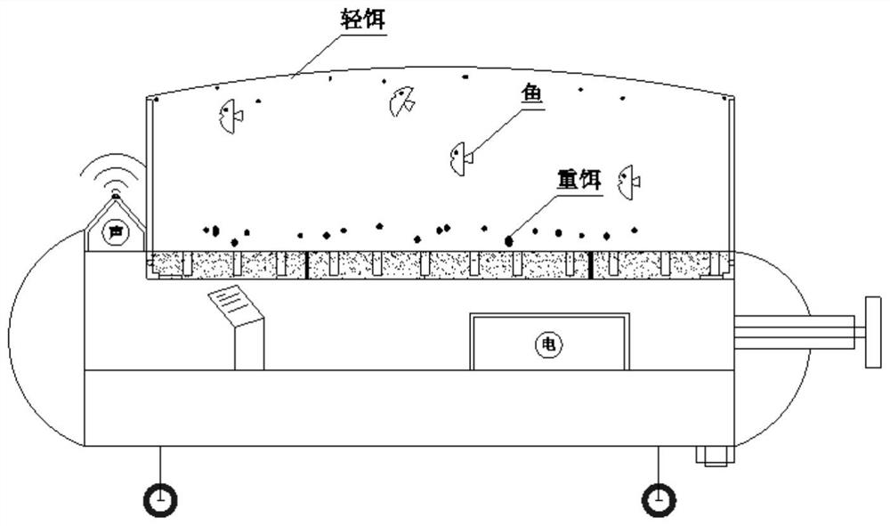 Intelligent bait casting device capable of identifying fish schools and recycling remnant bait and using method