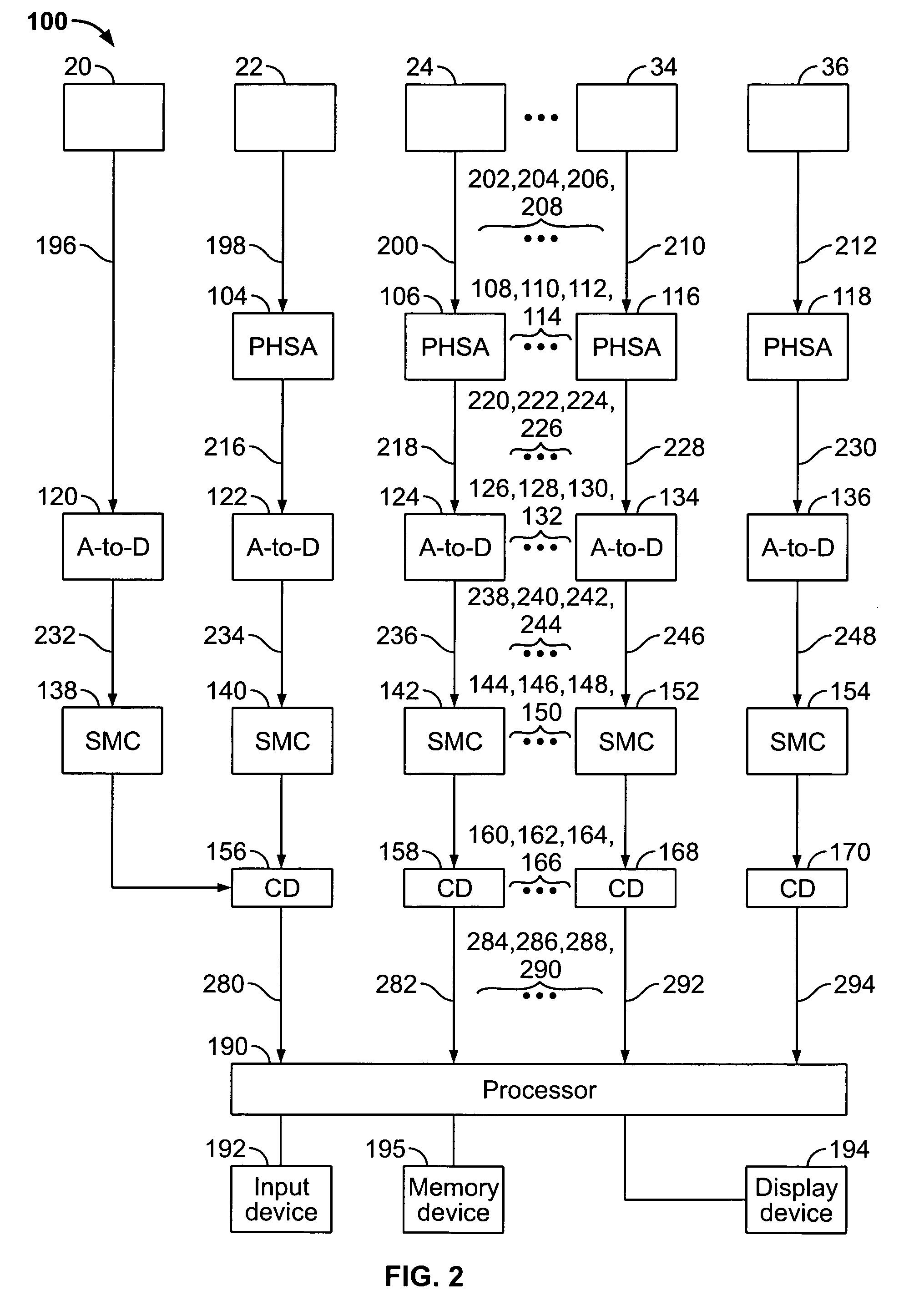 System and methods for characterizing a substance